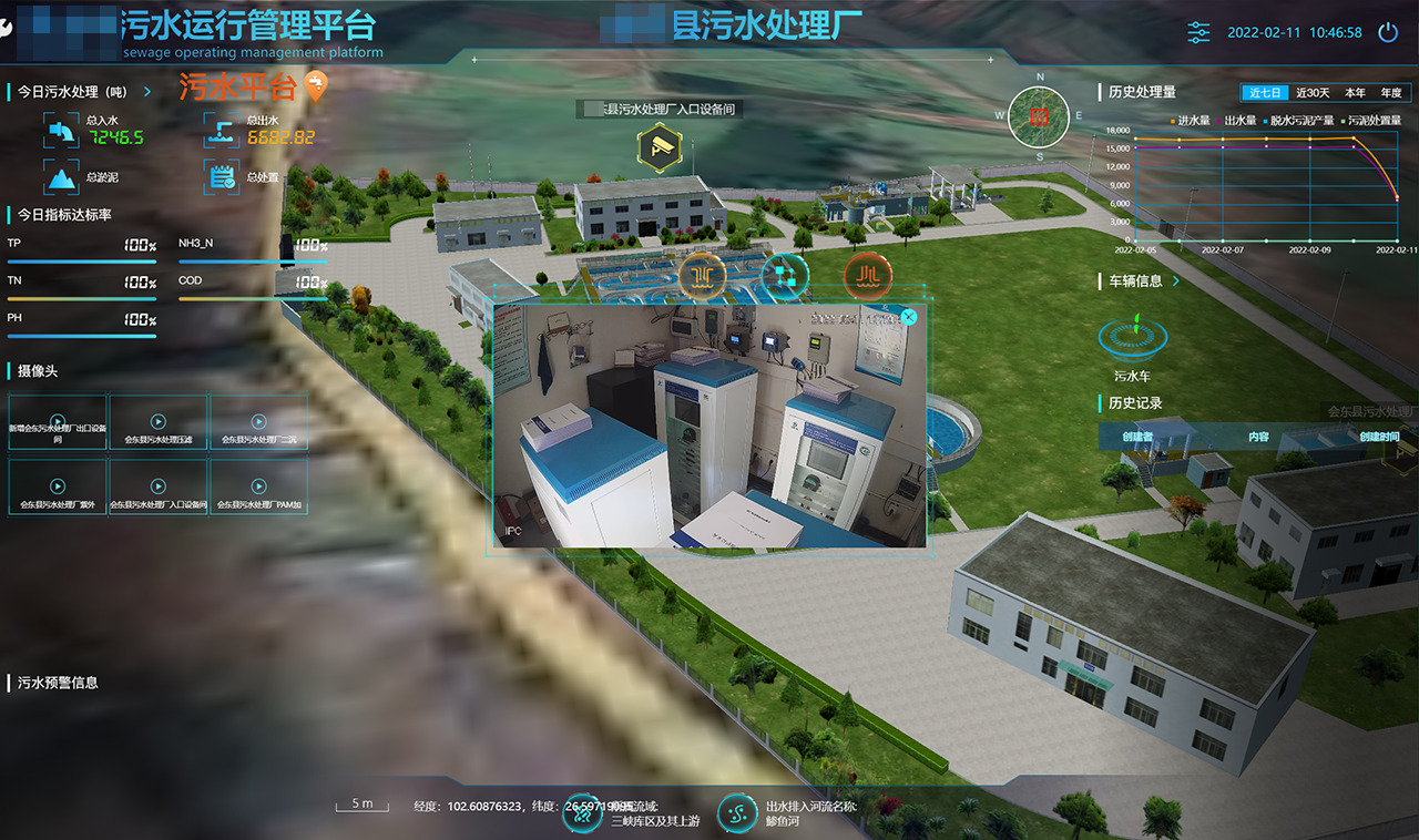 images
